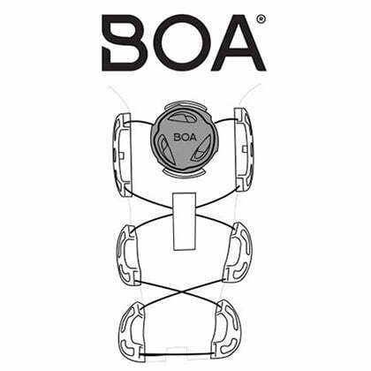 BOA fit system : le système de serrage breveté